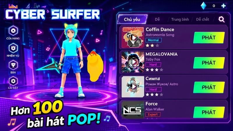 Tính năng MOD Cyber Surfer Mod APK