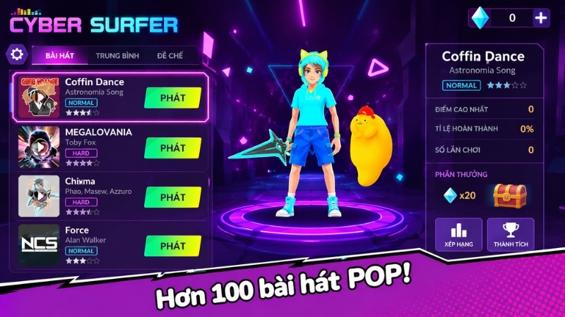 Tính năng nổi bật của Cyber Surfer